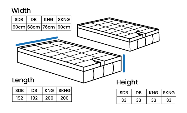 Footboard Height
